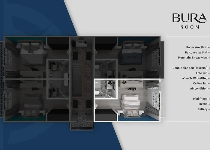 Wind Rose Baška Voda
